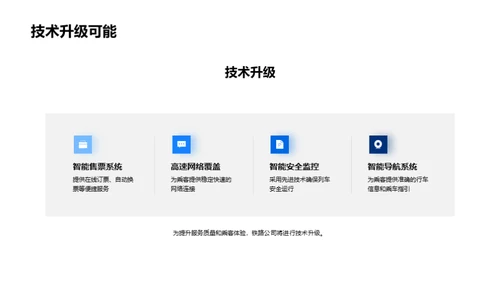 春运新篇章