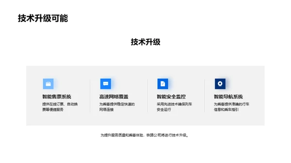 春运新篇章