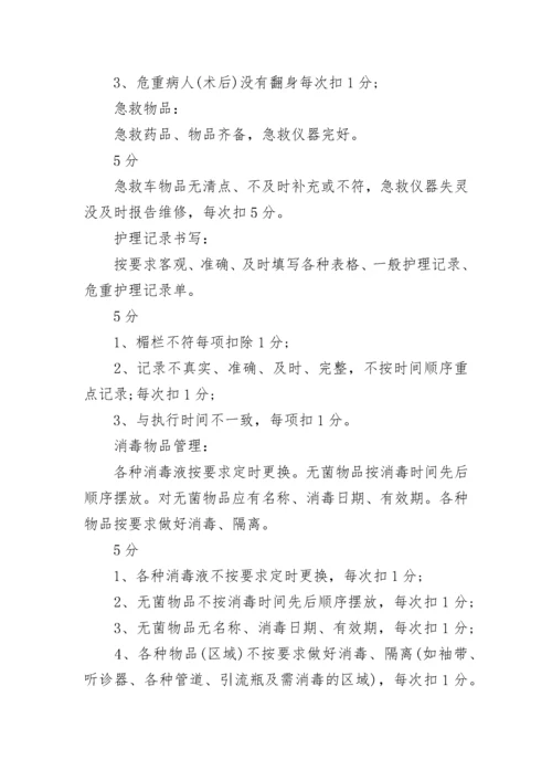 护理绩效考核方案.docx