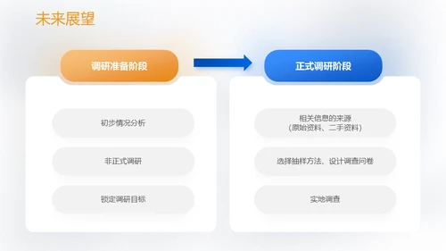 某月开学季新学期第一课白色微立体通用PPT模板