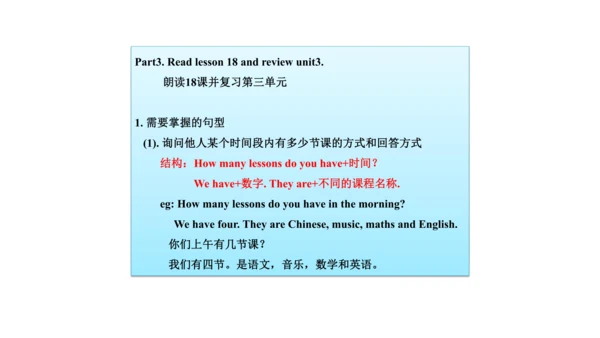 Unit 3  What subject do you like best? 单元知识梳理（单词+句