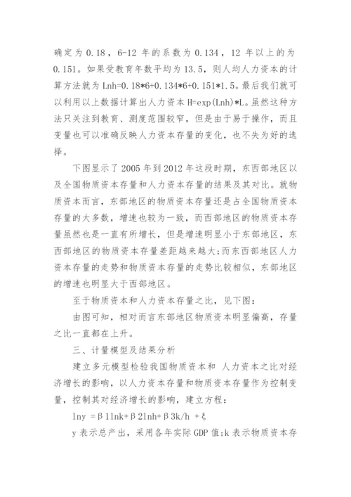 有关于中国经济论文参考.docx