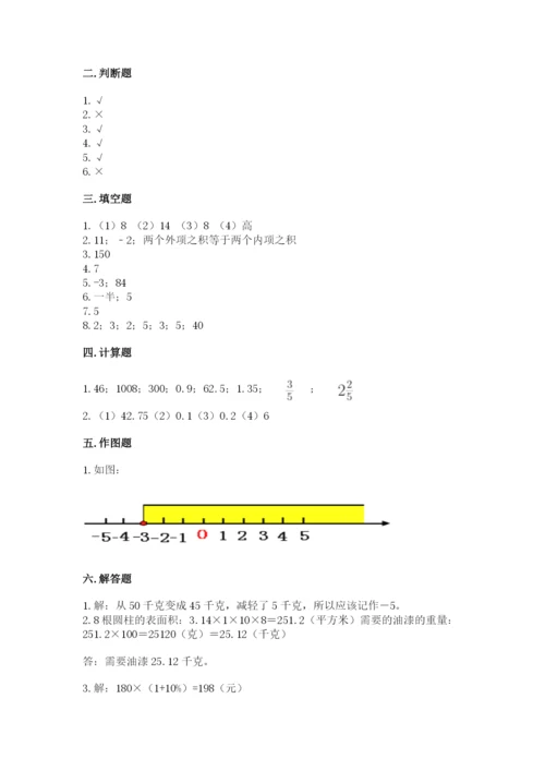 阿尔山市六年级下册数学期末测试卷加精品答案.docx