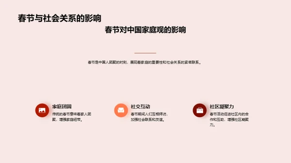 春节的文化解析