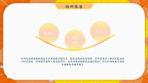 电商购物节双十一活动促销策划PPT方案