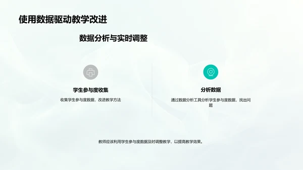 提升学习效果的互动教学PPT模板