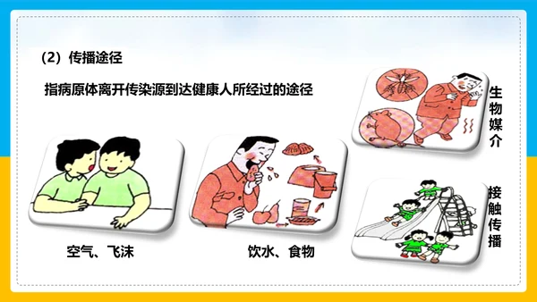 初中生物预防传染病教学PPT课件