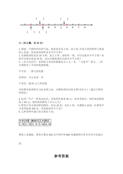 人教版六年级数学下学期期末测试题精品加答案.docx