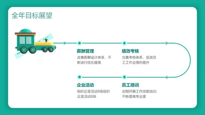 简约风流程关系4项PPT