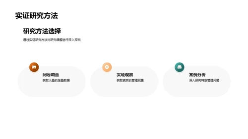 研探管理学创新篇章