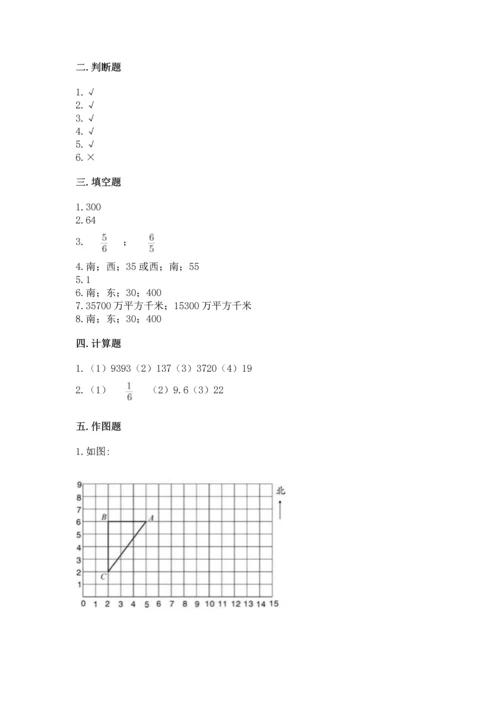 人教版六年级上册数学 期中测试卷附答案（巩固）.docx