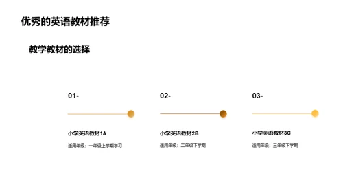 小学英语教学资源推荐