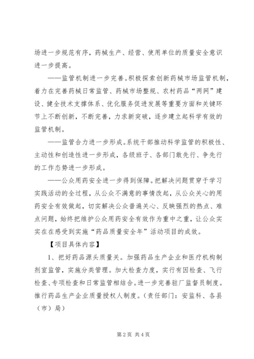食药监局质量安全年活动实施方案 (2).docx