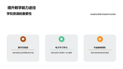 五年级数学协同提升