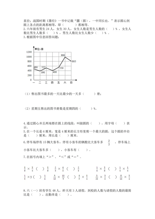 人教版六年级上册数学期末测试卷含答案【基础题】.docx