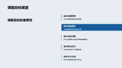 科研路上的探索与收获