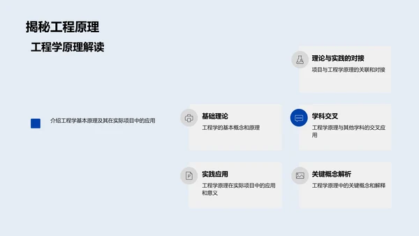 工程项目学术答辩PPT模板