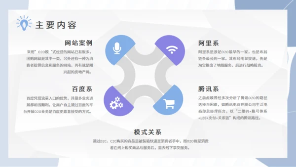 分享经济模式O2O营销模式课程通用PPT模板