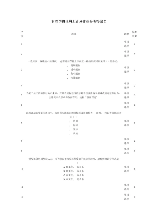 管理学概论第二次网上计分作业参考答案2