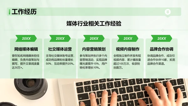 绿色简约风新媒体运营岗位竞聘PPT模板