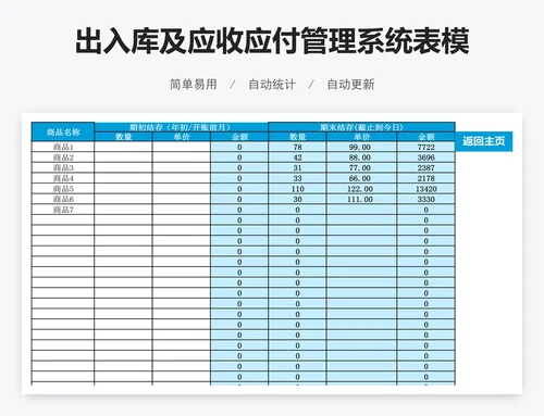 出入库及应收应付管理系统表模版