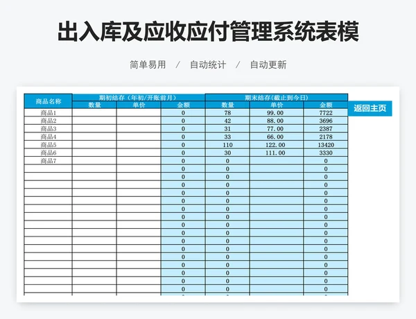 出入库及应收应付管理系统表模版