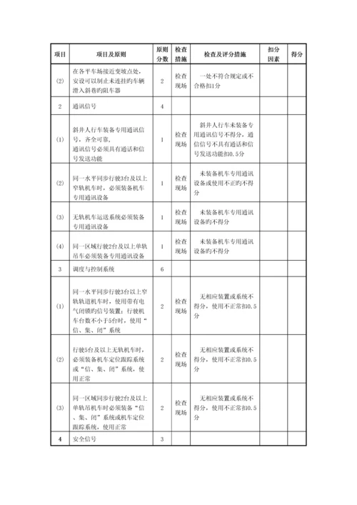 运输运输质量标准化月度检查考核制度.docx