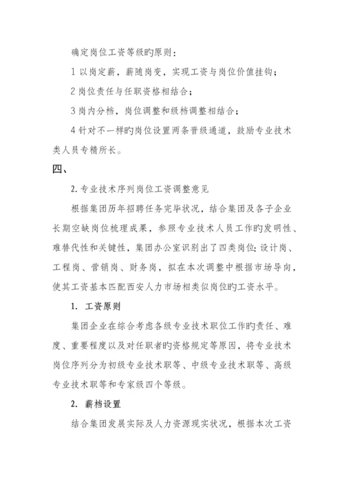 职务序列工资确定及调整规则.docx