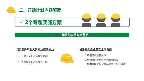 安全生产专项整治三年行动PPT课件模板