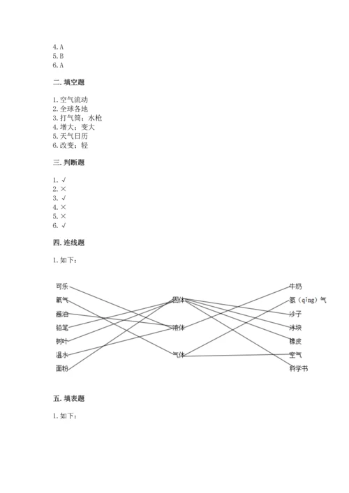 教科版三年级上册科学期末测试卷及答案下载.docx