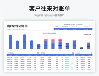 年度客户对账单