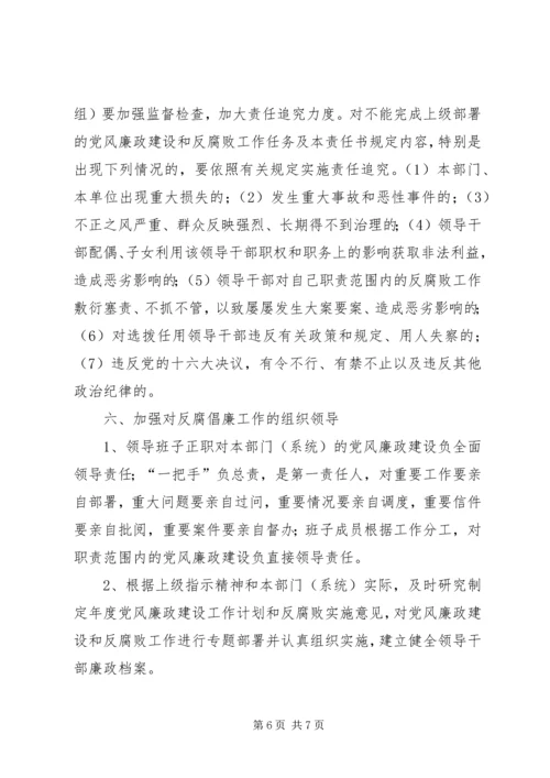 机关党风廉政建设责任书 (5).docx