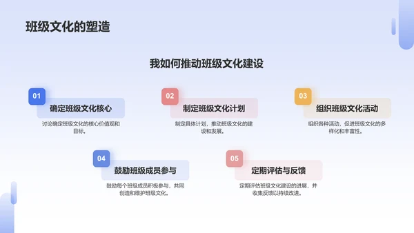 蓝色3D风班委竞选自我介绍PPT模板