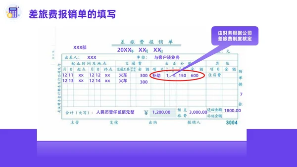 紫色淡蓝色插画简约商务财务费用报销制度财务管理培训PPT课件