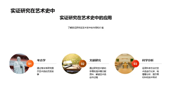 艺术史的启示