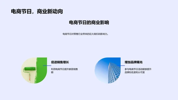 双十二家居销售策划PPT模板