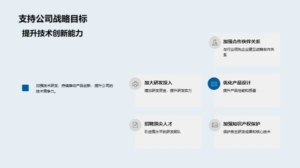 工业创新与市场进阶