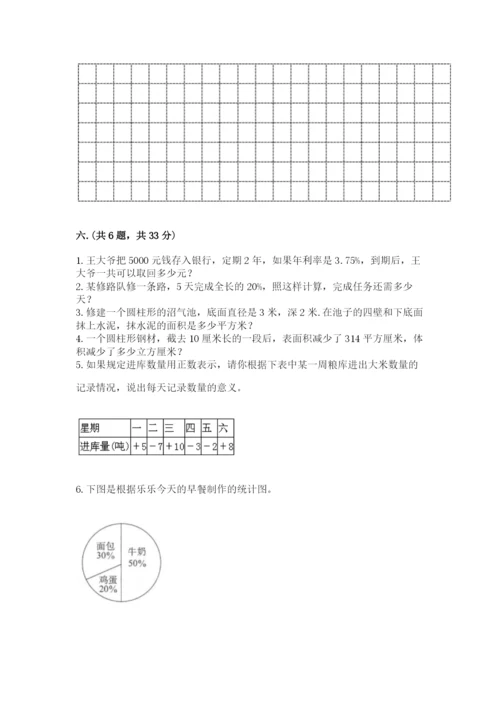 小学毕业班数学检测题及参考答案【突破训练】.docx