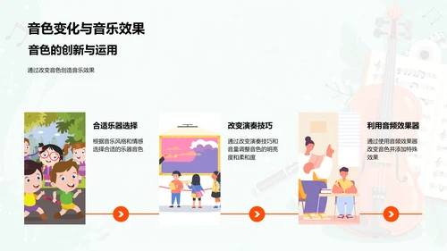 音色在音乐中的作用PPT模板