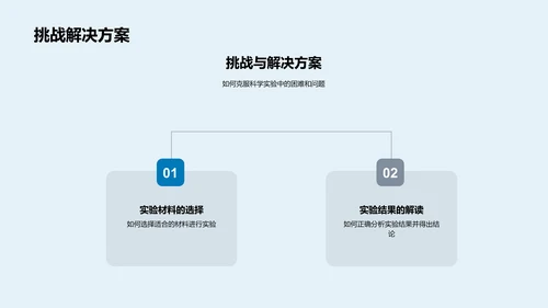 科学实验探究PPT模板