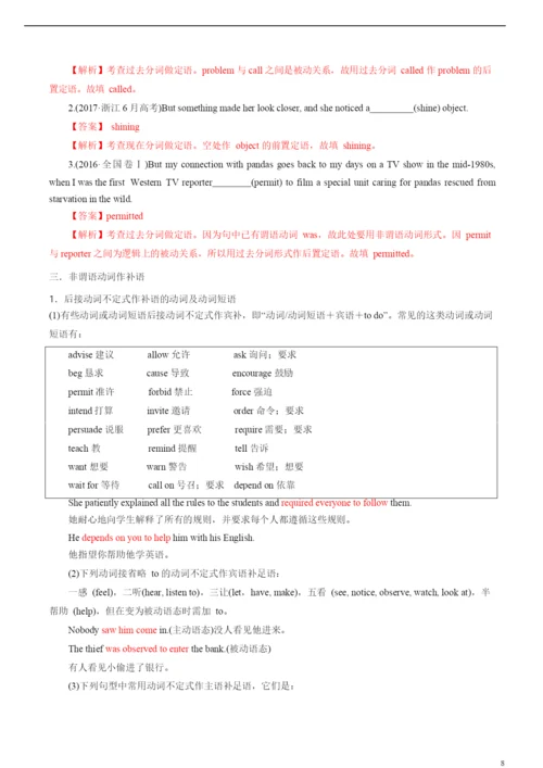 2021年高考英语必考点全梳理专题10-非谓语动词(精讲深剖).docx