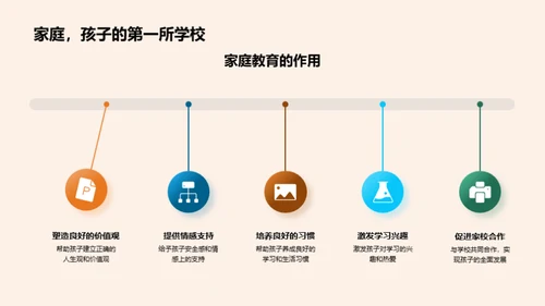 探索六年级学习之旅