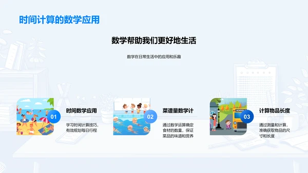 生活中的数学实践PPT模板