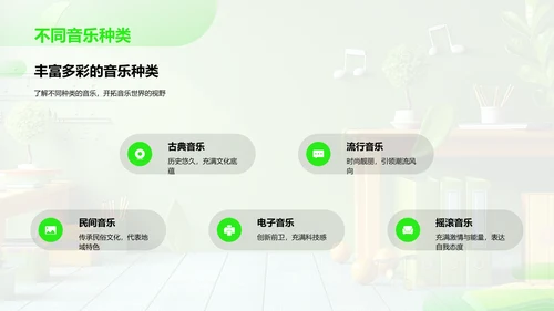 音乐教学概述PPT模板