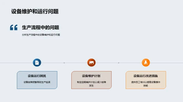 生产优化策略总揽