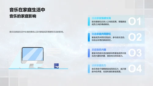 音乐在生活中的应用PPT模板