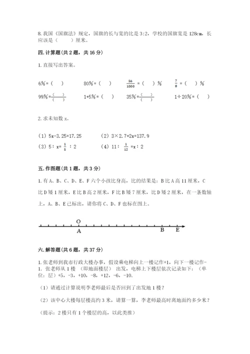 重庆市江津市六年级下册数学期末测试卷往年题考.docx