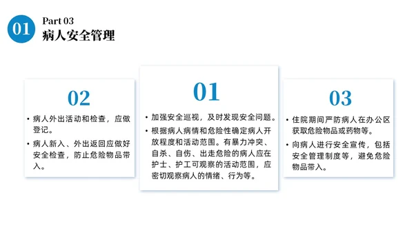 蓝色商务病区安全管理商务通用PPT