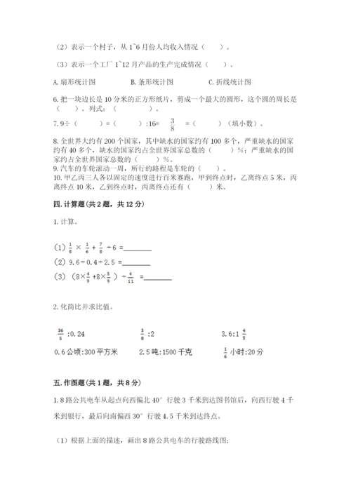 2022人教版六年级上册数学期末测试卷（易错题）word版.docx