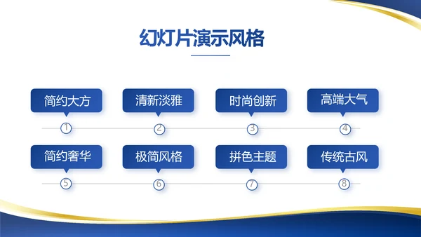 蓝色大气总裁培训心得体会动态PPT